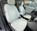 Серый Хендай Kona Electric, объемом двигателя 0 л и пробегом 4 тыс. км за 24999 $, фото 82 на Automoto.ua