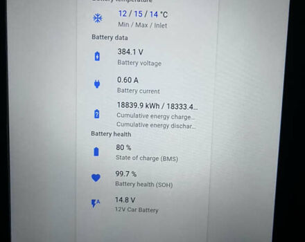 Синий Хендай Kona Electric, объемом двигателя 0 л и пробегом 127 тыс. км за 16400 $, фото 36 на Automoto.ua