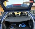 Синій Хендай Kona Electric, об'ємом двигуна 0 л та пробігом 74 тис. км за 16950 $, фото 55 на Automoto.ua