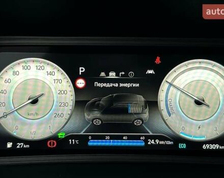 Синій Хендай Kona Electric, об'ємом двигуна 0 л та пробігом 69 тис. км за 22900 $, фото 56 на Automoto.ua