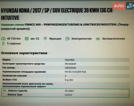 Синий Хендай Kona Electric, объемом двигателя 0 л и пробегом 50 тыс. км за 16500 $, фото 34 на Automoto.ua