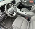 Синий Хендай Kona Electric, объемом двигателя 0 л и пробегом 49 тыс. км за 19950 $, фото 98 на Automoto.ua