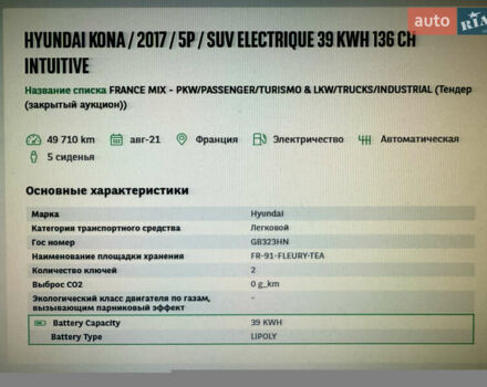 Синий Хендай Kona Electric, объемом двигателя 0 л и пробегом 50 тыс. км за 16500 $, фото 33 на Automoto.ua