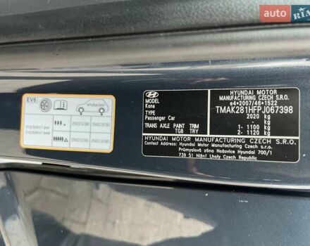 Синий Хендай Kona Electric, объемом двигателя 0 л и пробегом 40 тыс. км за 16800 $, фото 54 на Automoto.ua