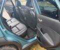 Зеленый Хендай Kona Electric, объемом двигателя 0 л и пробегом 120 тыс. км за 17800 $, фото 20 на Automoto.ua