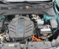 Зеленый Хендай Kona Electric, объемом двигателя 0 л и пробегом 120 тыс. км за 17800 $, фото 28 на Automoto.ua
