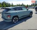 Зеленый Хендай Kona Electric, объемом двигателя 0 л и пробегом 19 тыс. км за 23700 $, фото 63 на Automoto.ua