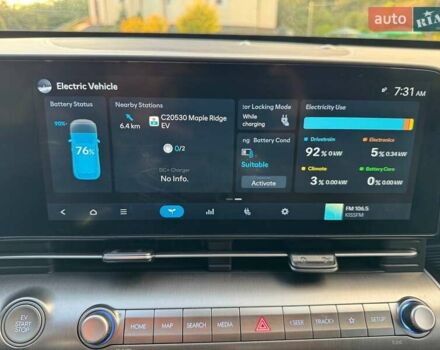 Зеленый Хендай Kona Electric, объемом двигателя 0 л и пробегом 19 тыс. км за 23700 $, фото 20 на Automoto.ua