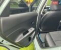 Зелений Хендай Kona Electric, об'ємом двигуна 0 л та пробігом 8 тис. км за 23899 $, фото 9 на Automoto.ua