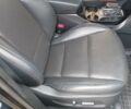 Черный Хендай Maxcruz, объемом двигателя 2.2 л и пробегом 131 тыс. км за 19400 $, фото 28 на Automoto.ua