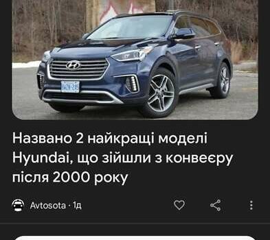 Синий Хендай Maxcruz, объемом двигателя 2.2 л и пробегом 158 тыс. км за 25499 $, фото 27 на Automoto.ua