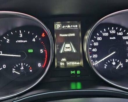 Синий Хендай Maxcruz, объемом двигателя 2.2 л и пробегом 158 тыс. км за 25499 $, фото 25 на Automoto.ua