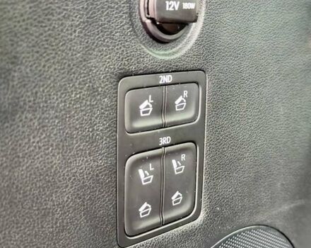 Белый Хендай Palisade, объемом двигателя 3.78 л и пробегом 21 тыс. км за 40000 $, фото 9 на Automoto.ua