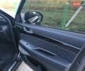 Черный Хендай Palisade, объемом двигателя 3.78 л и пробегом 80 тыс. км за 28900 $, фото 42 на Automoto.ua