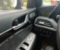 Хендай Palisade 2020 в Белой Церкве на Automoto.ua Черный Хендай Palisade, объемом двигателя 2.2 л и пробегом 66 тыс. км за 44500 $, фото 31 на Automoto.ua