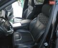 Черный Хендай Palisade, объемом двигателя 3.78 л и пробегом 80 тыс. км за 28900 $, фото 9 на Automoto.ua