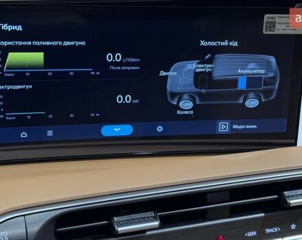 Хендай Palisade, объемом двигателя 2.5 л и пробегом 0 тыс. км за 75320 $, фото 39 на Automoto.ua