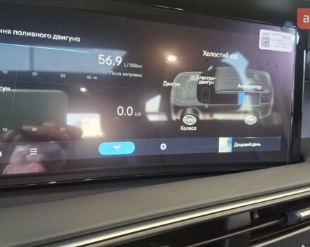 купити нове авто Хендай Palisade 2025 року від офіційного дилера БАЗІС АВТО Hyundai Хендай фото