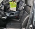 Серый Хендай Palisade, объемом двигателя 0 л и пробегом 38 тыс. км за 26700 $, фото 8 на Automoto.ua