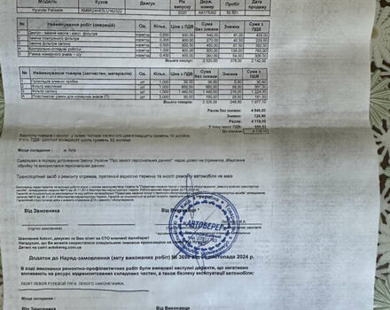Сірий Хендай Palisade, об'ємом двигуна 3.78 л та пробігом 65 тис. км за 27000 $, фото 21 на Automoto.ua