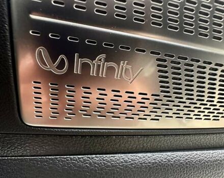 Сірий Хендай Palisade, об'ємом двигуна 3.78 л та пробігом 27 тис. км за 57000 $, фото 17 на Automoto.ua