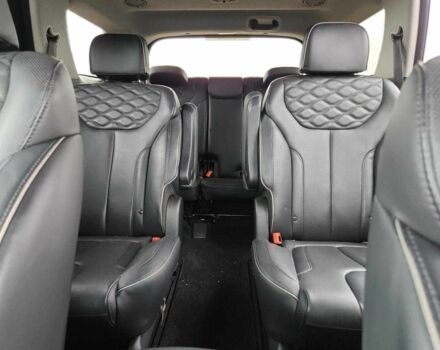 Синий Хендай Palisade, объемом двигателя 3.6 л и пробегом 62 тыс. км за 30000 $, фото 9 на Automoto.ua