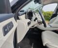 Синій Хендай Palisade, об'ємом двигуна 3.78 л та пробігом 45 тис. км за 53999 $, фото 40 на Automoto.ua