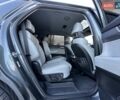 Зелений Хендай Palisade, об'ємом двигуна 3.78 л та пробігом 139 тис. км за 26490 $, фото 13 на Automoto.ua