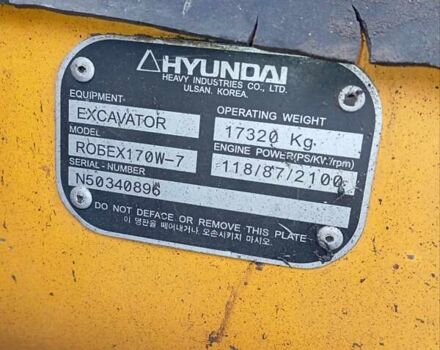 Хендай R170W-7, об'ємом двигуна 0 л та пробігом 100 тис. км за 50000 $, фото 18 на Automoto.ua