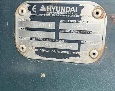 Хендай R170W-7, об'ємом двигуна 0 л та пробігом 5 тис. км за 104803 $, фото 10 на Automoto.ua