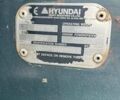 Хендай R170W-7, об'ємом двигуна 0 л та пробігом 5 тис. км за 104803 $, фото 10 на Automoto.ua