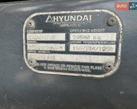 Хендай R 200-W7, объемом двигателя 0 л и пробегом 10 тыс. км за 40000 $, фото 11 на Automoto.ua