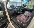 Белый Хендай Staria, объемом двигателя 2.2 л и пробегом 71 тыс. км за 39000 $, фото 13 на Automoto.ua