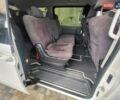 Белый Хендай Staria, объемом двигателя 2.2 л и пробегом 71 тыс. км за 39000 $, фото 4 на Automoto.ua