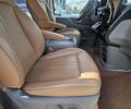 Белый Хендай Staria, объемом двигателя 2.2 л и пробегом 78 тыс. км за 49500 $, фото 19 на Automoto.ua