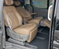 Хендай Staria 2023 у Києві на Automoto.ua Чорний Хендай Staria, об'ємом двигуна 2.2 л та пробігом 35 тис. км за 57000 $, фото 11 на Automoto.ua