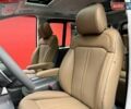 Чорний Хендай Staria, об'ємом двигуна 2.2 л та пробігом 1 тис. км за 70900 $, фото 32 на Automoto.ua