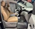 Чорний Хендай Staria, об'ємом двигуна 2.2 л та пробігом 1 тис. км за 70900 $, фото 61 на Automoto.ua