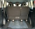 купить новое авто Хендай Staria 2024 года от официального дилера Фрунзе-Авто Hyundai Хендай фото