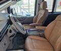 купить новое авто Хендай Staria 2025 года от официального дилера Hyundai «Соллі Плюс» Хендай фото