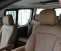 Хендай Staria, объемом двигателя 2.2 л и пробегом 0 тыс. км за 63315 $, фото 25 на Automoto.ua