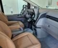 купить новое авто Хендай Staria 2025 года от официального дилера Hyundai «Соллі Плюс» Хендай фото