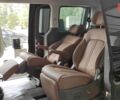 Хендай Staria, объемом двигателя 2.2 л и пробегом 0 тыс. км за 64128 $, фото 15 на Automoto.ua