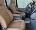 купить новое авто Хендай Staria 2025 года от официального дилера Hyundai «Соллі Плюс» Хендай фото