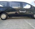 Хендай Staria, объемом двигателя 2.2 л и пробегом 0 тыс. км за 42091 $, фото 6 на Automoto.ua