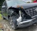 Чорний Хендай Venue, об'ємом двигуна 1.6 л та пробігом 72 тис. км за 10100 $, фото 8 на Automoto.ua