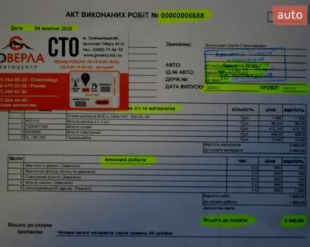 Чорний Хендай Venue, об'ємом двигуна 1.59 л та пробігом 10 тис. км за 18700 $, фото 142 на Automoto.ua