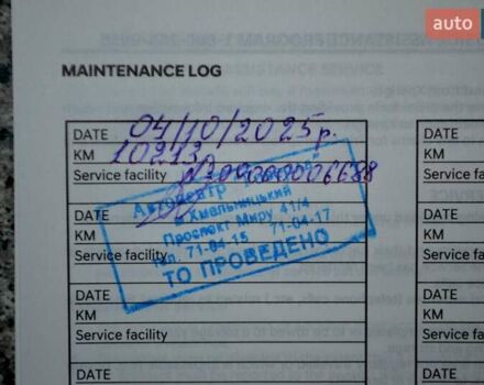 Чорний Хендай Venue, об'ємом двигуна 1.59 л та пробігом 10 тис. км за 18700 $, фото 141 на Automoto.ua