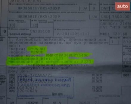 Чорний Хендай Venue, об'ємом двигуна 1.59 л та пробігом 10 тис. км за 18700 $, фото 145 на Automoto.ua