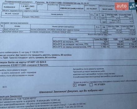 Серый Хендай Venue, объемом двигателя 1.59 л и пробегом 70 тыс. км за 14850 $, фото 71 на Automoto.ua